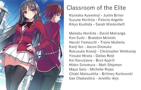 Anime Wallpaper Hd Classroom Of The Elite Maya