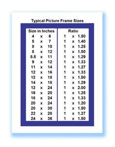 What size frame do i need for my poster? picture+frame+sizes | The standard poster frame sizes ...