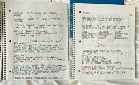 This Post Is All About How I Take Notes In College And What You Can Do