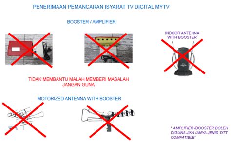 Pemasang antenna mytv mencari arah pemancar. Antena Sesuai untuk Dekoder MYTV