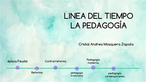 Línea del tiempo Pedagogía by Cristal Zapata