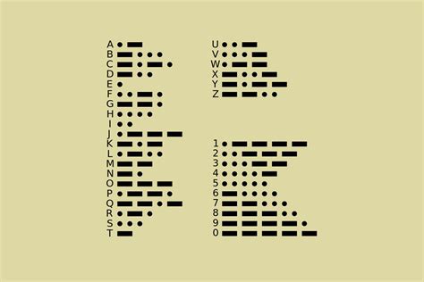 Strategies To Learn Morse Code