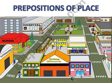 Places In A City Preposition Of Place Prepositions Teaching Maps SexiezPicz Web Porn