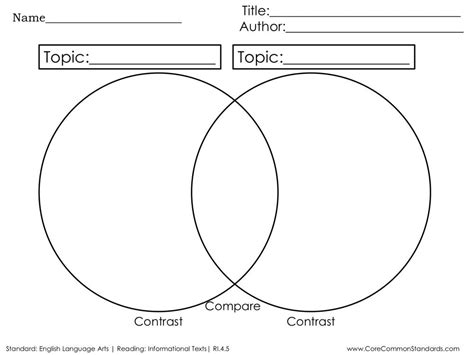 Compare And Contrast Topics Graphic Organizer Worksheet By Teach Simple