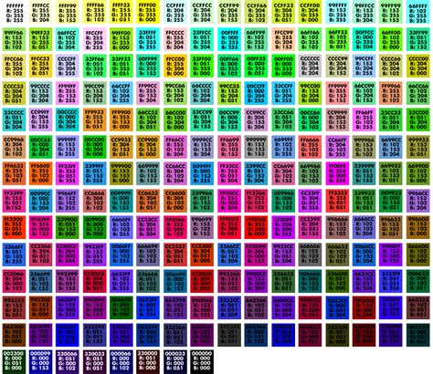 Pantones Web Safe Colours Color Organization Hexadecimal Chart