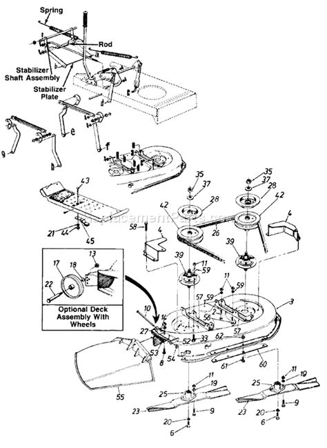 Yard Machines Lawn Mower Parts Diagram Wiring Diagram