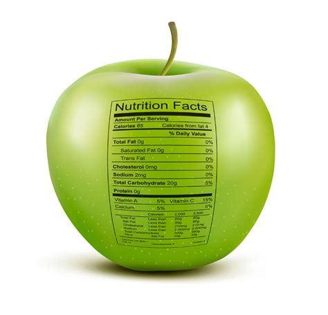 When you start your food business labeling is the most important aspect. Food Product Labeling