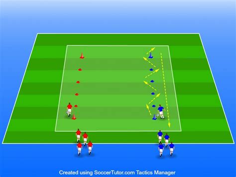 U7 Soccer Drills And Games That Are Easy To Explain And Setup