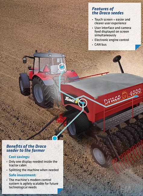 Epec's Control Units Renew the Control of Tume-Agri Seeders - Epec - Control System Expert