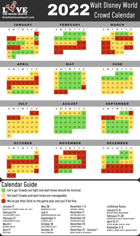 View opening times and predicted crowd levels. 2022 Walt Disney World Crowd Calendar | Love the Mouse Travel