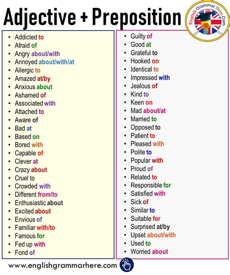 In this prepositional phrase example, the preposition is before and the object is bed. Adjective + Preposition List - English Grammar Here