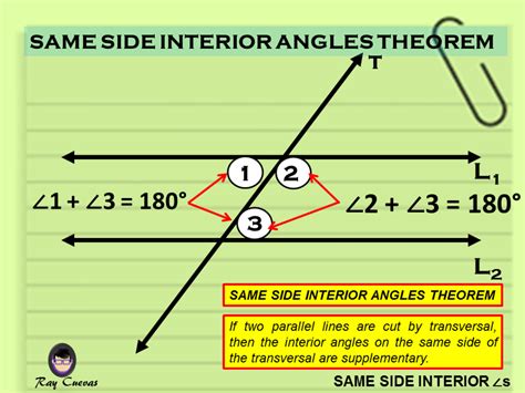 Details 129 Same Side Interior Angles Vn