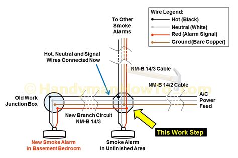 This makes the procedure for building circuit simpler. How To Wire A Junction Box Diagram | Fuse Box And Wiring Diagram