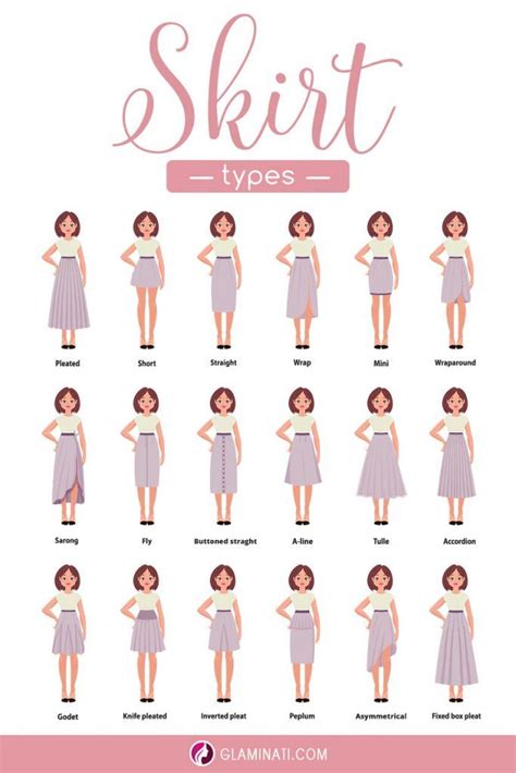 Top 10 Types Of Dresses Styles Ideas And Inspiration