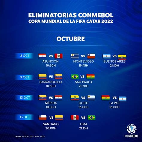 Eliminatorias Qatar 2022 Conmebol Confirmó Días Y Horas De Los