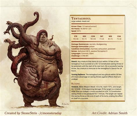 An Image Of A Giant Creature With Tentacles On It S Back And The Text