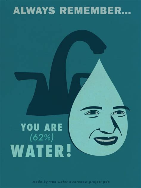 Wpa Poster For Water Awareness By Corey Van Hoosen Via Behance Wpa Posters Save Water Poster