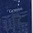 Gemini Star Sign Art Print By Milly Inspired  Notonthehighstreetcom