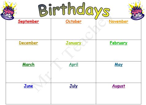 Class Birthday Calendar Teaching Resources
