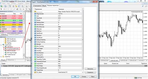 Обзор советника Forex Hacked