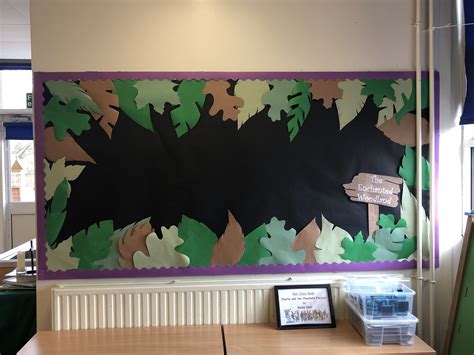 Enchanted Woodland Classroom Display Board Forest Theme Classroom