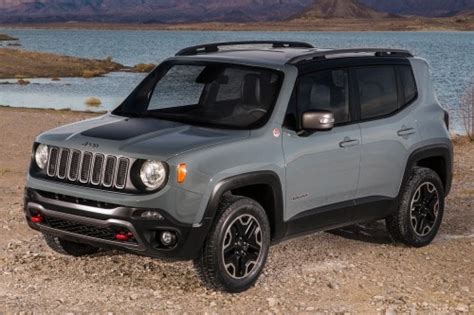 Used 2016 Jeep Renegade Consumer Reviews 104 Car Reviews Edmunds
