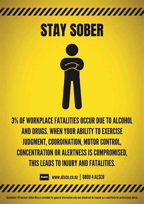 Safety Awareness Posters | Alsco New Zealand