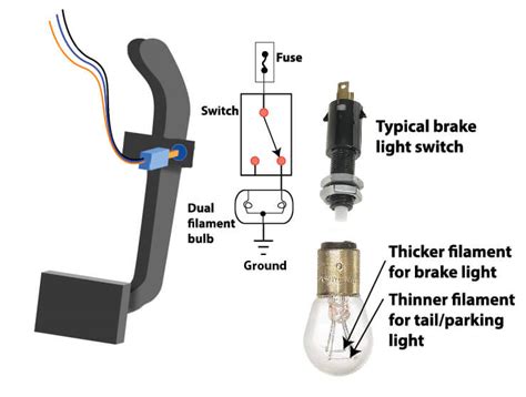 How To Replace Brake Light Switch Shelly Lighting