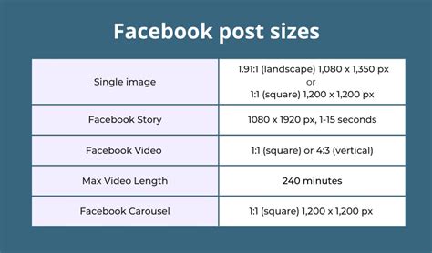 2023 Social Media Image Sizes For All Networks Cheatsheet 43 Off