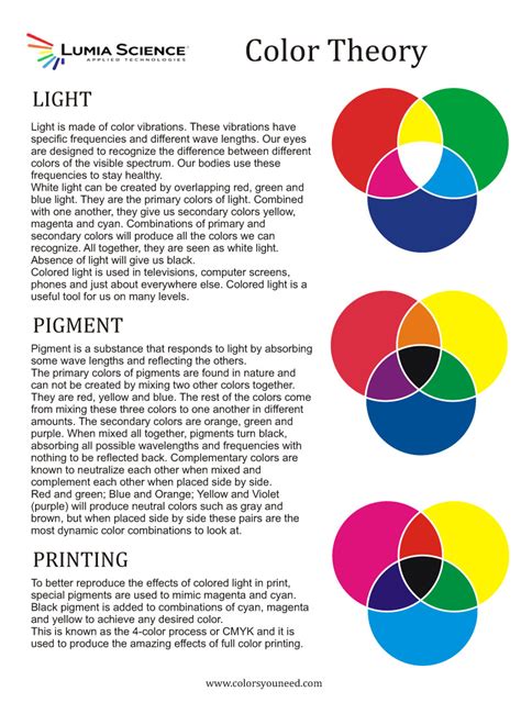 Pigment Colors You Need