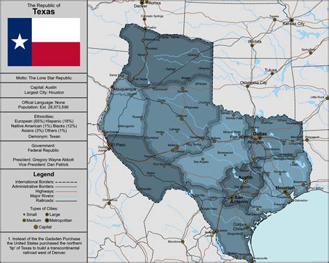 The Republic Of Texas Imaginarymaps