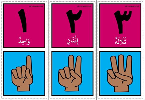 Dan kata di dalam bahasa arab terbagi menjadi 3, isim (kata benda), fi'il (kata kerja), dan harf (huruf). kad bergambar nombor dalam bahasa arab - KitPraMenulis