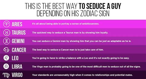 This Is The Best Way To Seduce A Guy Depending On His Zodiac Sign