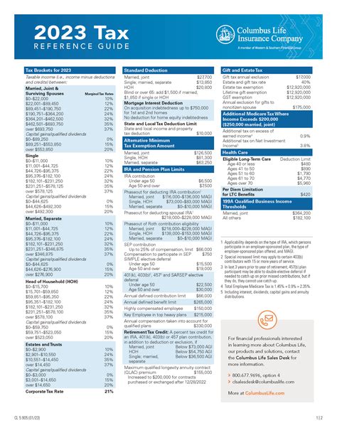 2023 Tax Reference Guide Clarus Wealth