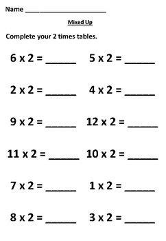 Pin by Istelle Van der Merwe on Kids | Times tables, Student learning