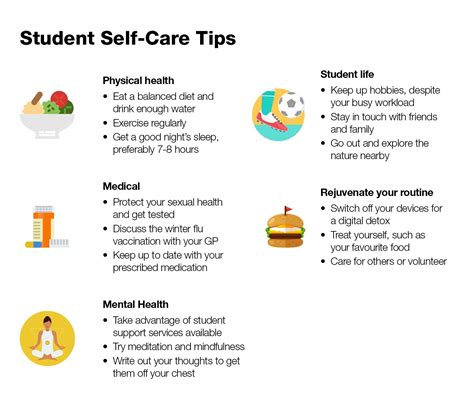 Self Care Tips For Students Discuss Blog