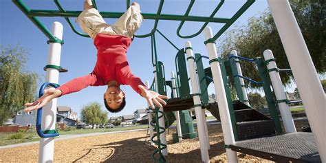 How Outdoor Playgrounds Affect Child Development Huffpost