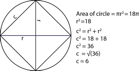 A Square Is Inscribed In A Circle Of Area 18pi Find A Side Of A Squar