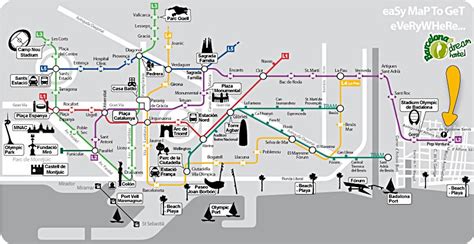 Barcelone Principales Attractions De La Carte Carte Guide Touristique