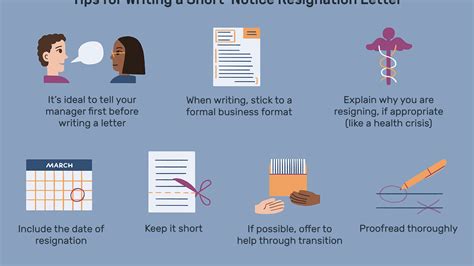 Resigning without a notice period is not very common, but can be relevant in some situations. Regignation Letter With Three Months Notice Period / Free How To Write A Resignation Letter With ...