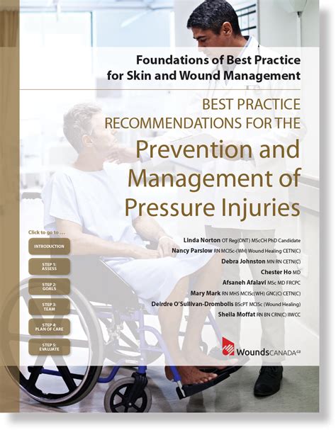 Focus On The Prevention And Management Of Pressure Injuries Knowledge