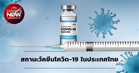 21 trials in 4 countries สถานะวัคซีนโควิด-19 ในประเทศไทย - THE STANDARD