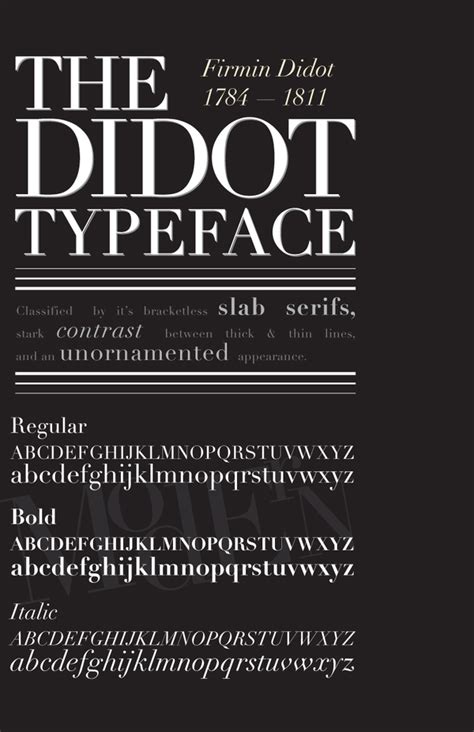 The Didot Typeface On Behance