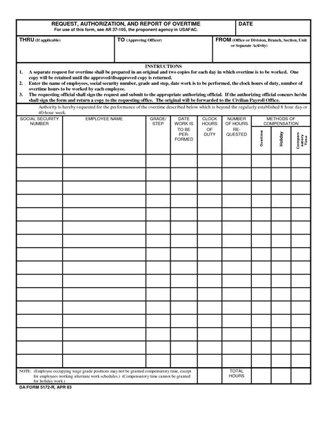 Da Form 1059 Fillable Printable Forms Free Online