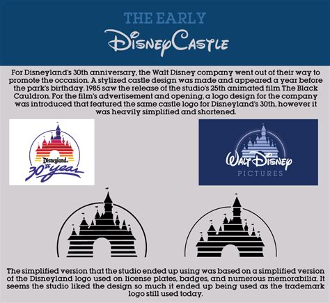 The Other Disney Castle Logo By Jarvisrama99 On Deviantart