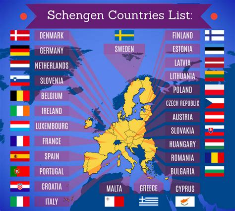 These countries have lifted their travel restrictions and anybody enters with schengen visa can travel inside these countries. Cabinet expands travel restrictions to include some 30 ...