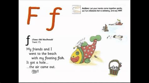 When teaching a phonics skill it's often helpful to use a key word and picture to help the students remember the sound to the letter combinations. JOLLY PHONICS f song from Read Australia - Having FUN with ...