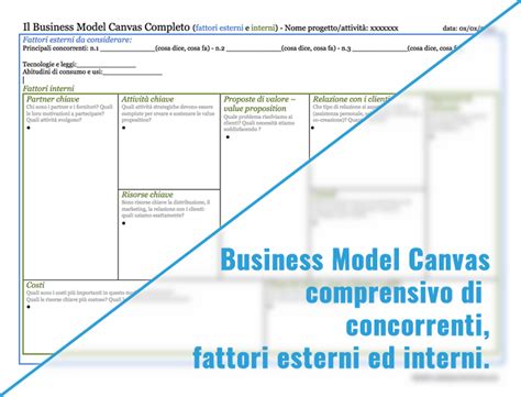 Business Model Canvas Italiano Pdf Con La Concorrenza Scarica