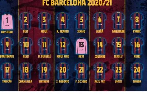 Remember that the results and table are updated in real time. FC Barcelona plantilla oficial y dorsales temporada 2020 ...
