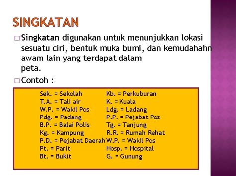 Contoh simbol peta lakar geografi. Contoh Peta Lakar Geografi / Ciri Ciri Peta Lakar ...